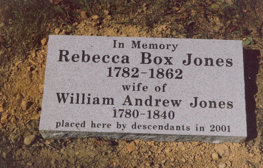 Rebecca Box